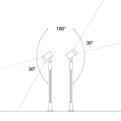 ASTRO Trädgårdsspot 31-44cm 12V Mörkgrå IP44